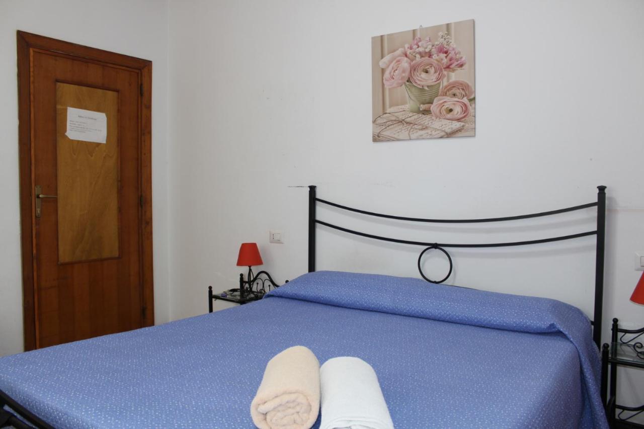 Budget Alghero