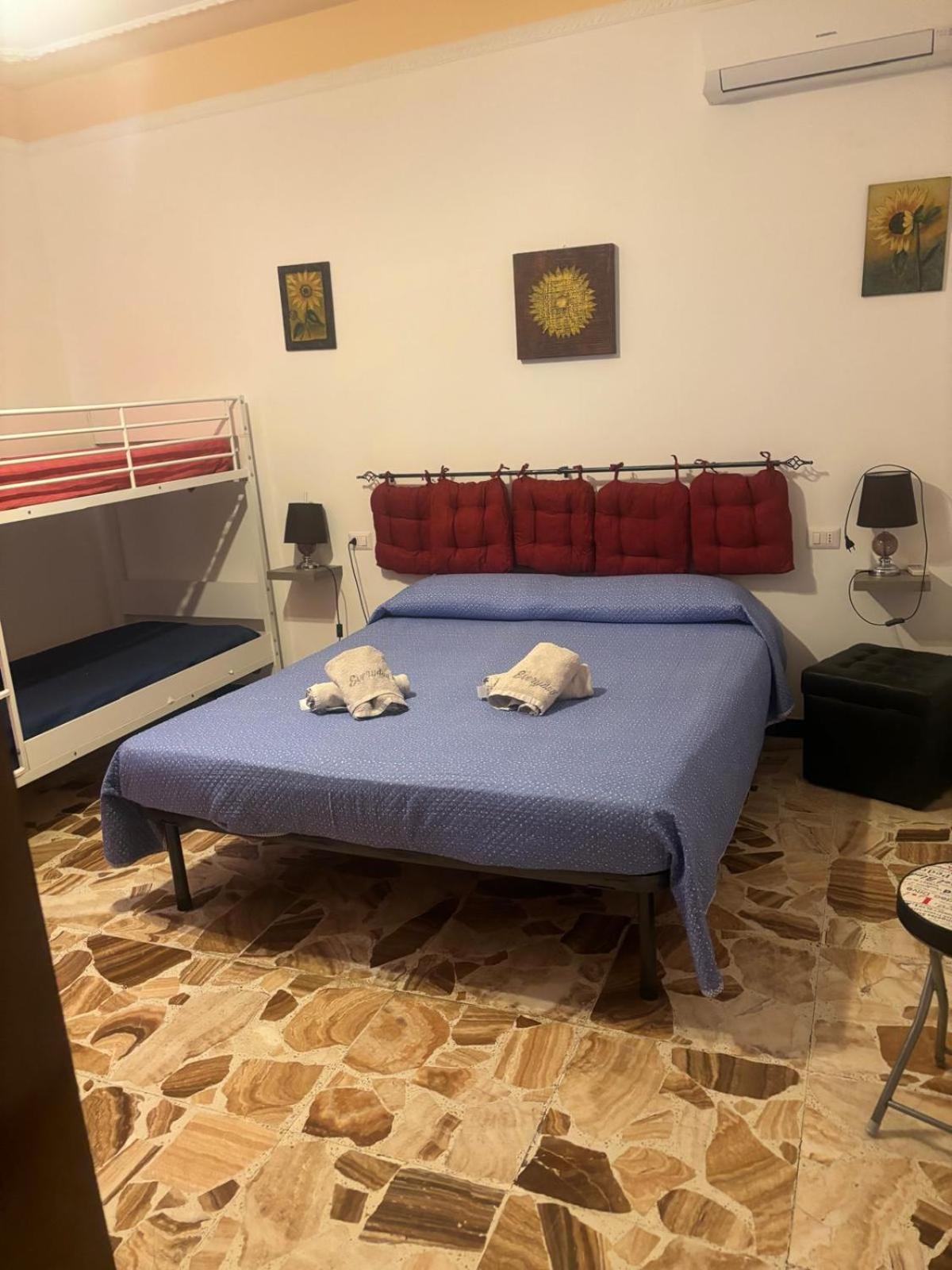 Budget * Alghero